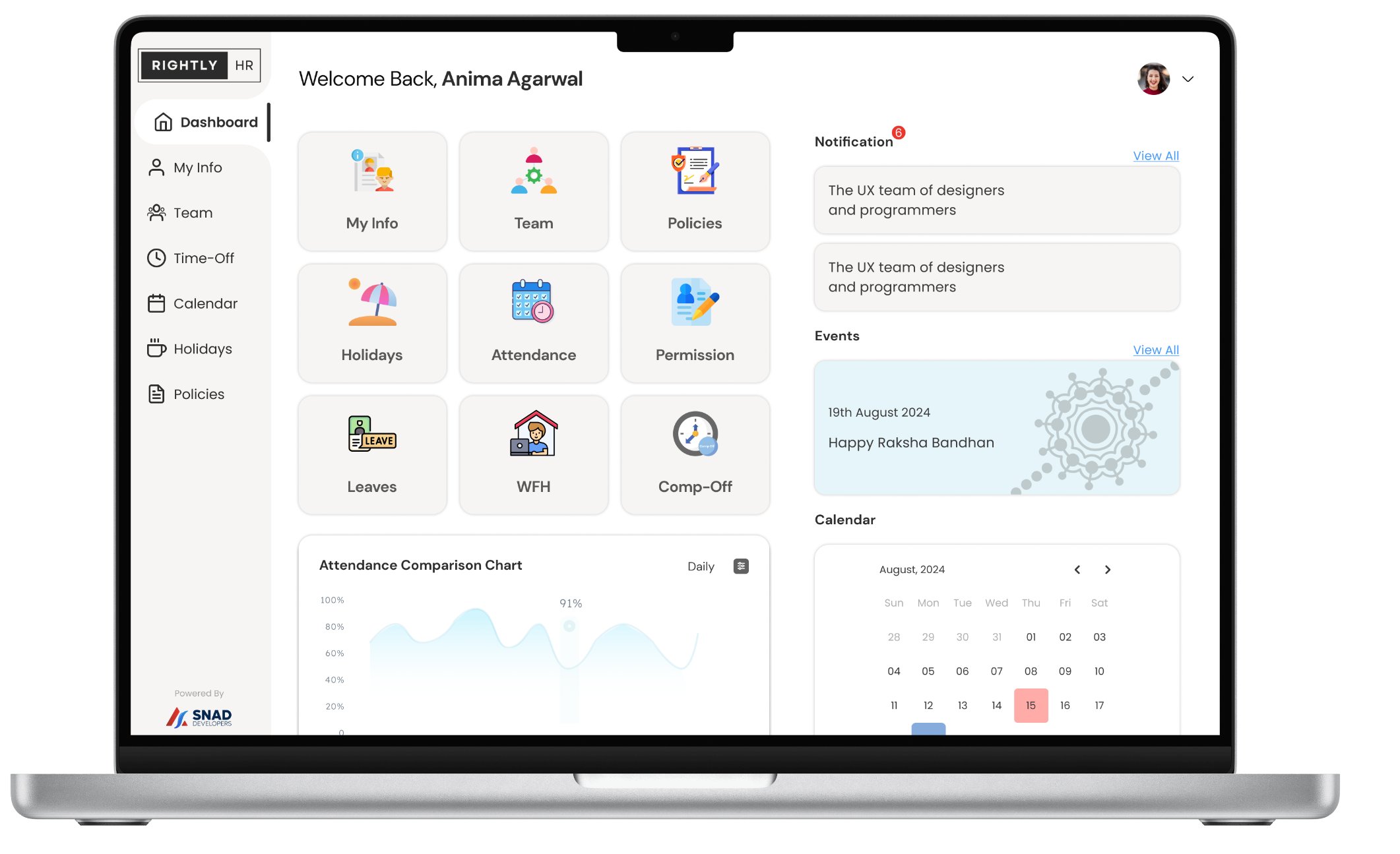 Dashboard mockup