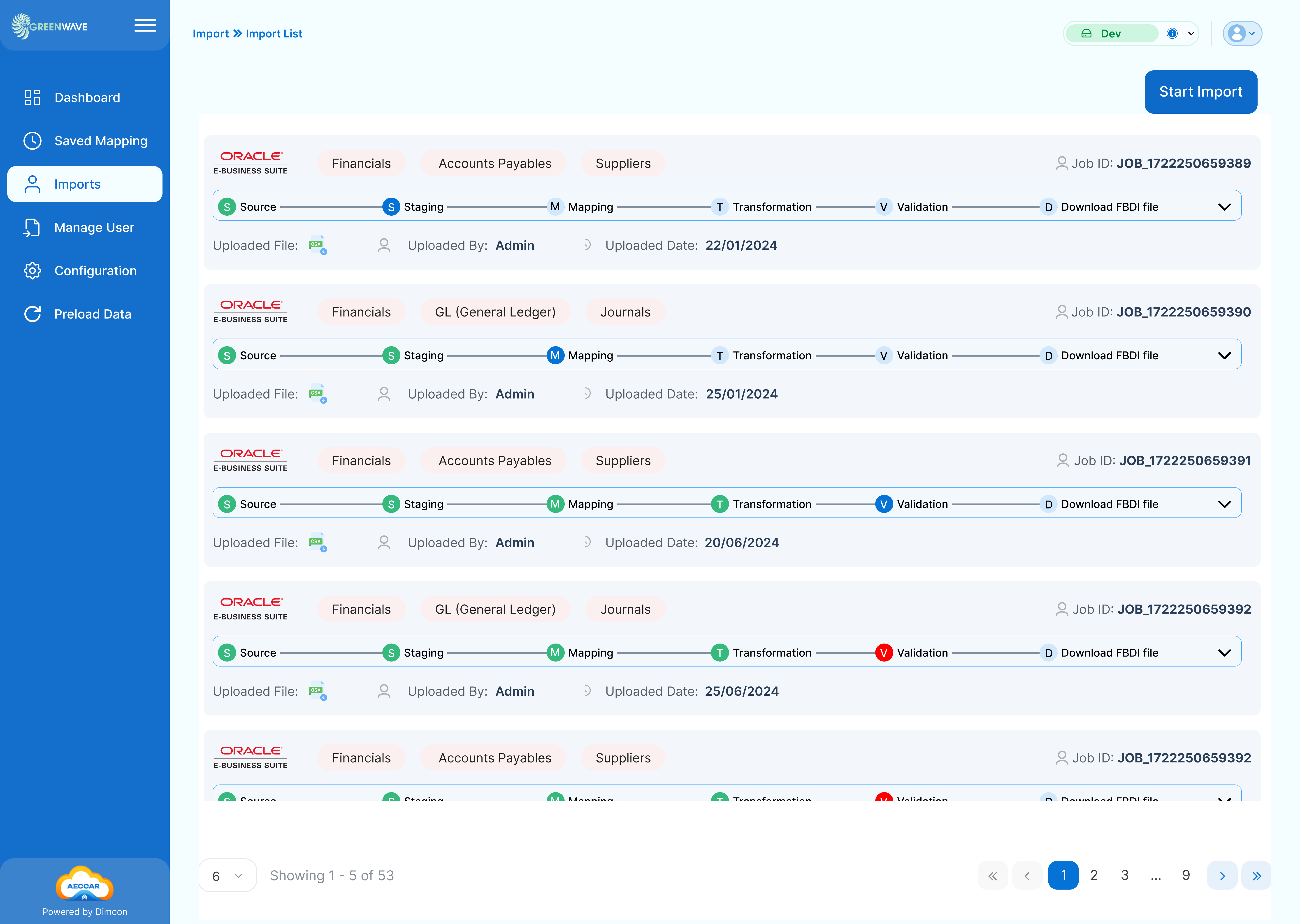 Dashboard mockup